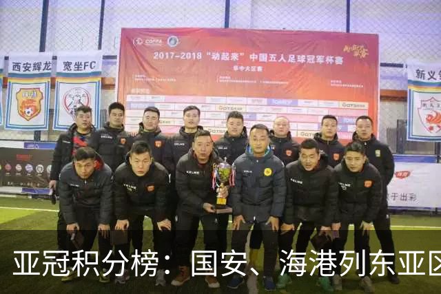 亚冠积分榜：国安、海港列东亚区第5、第8位， 日本三队居前三